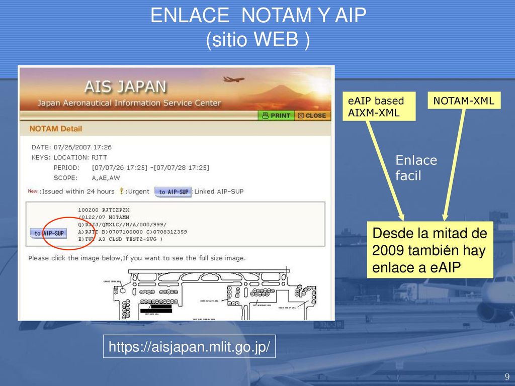 ENLACE NOTAM Y AIP (sitio WEB ) Desde la mitad de 2009 también hay