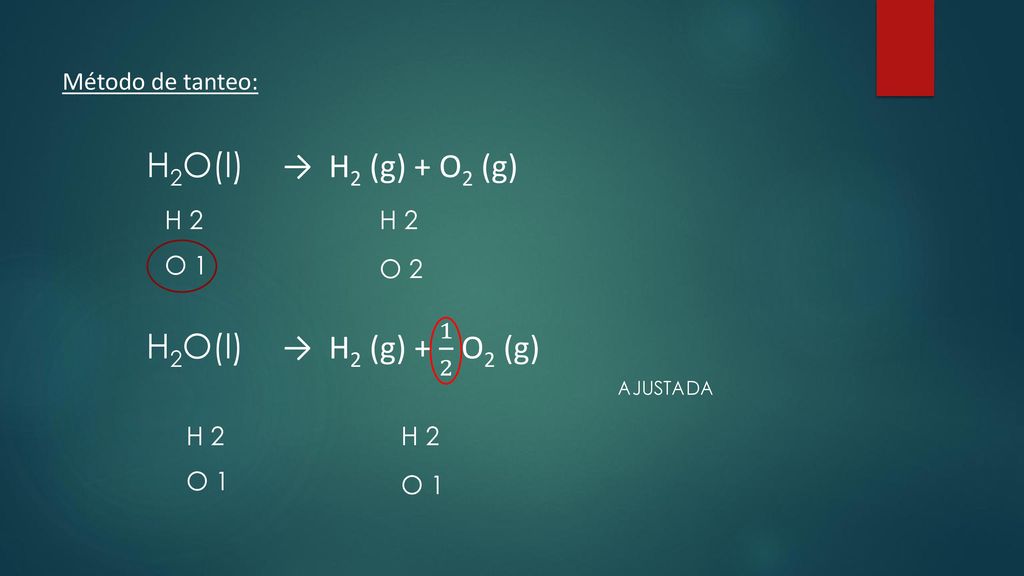 H2O(l) → H2 (g) + O2 (g) H2O(l) → H2 (g) O2 (g)