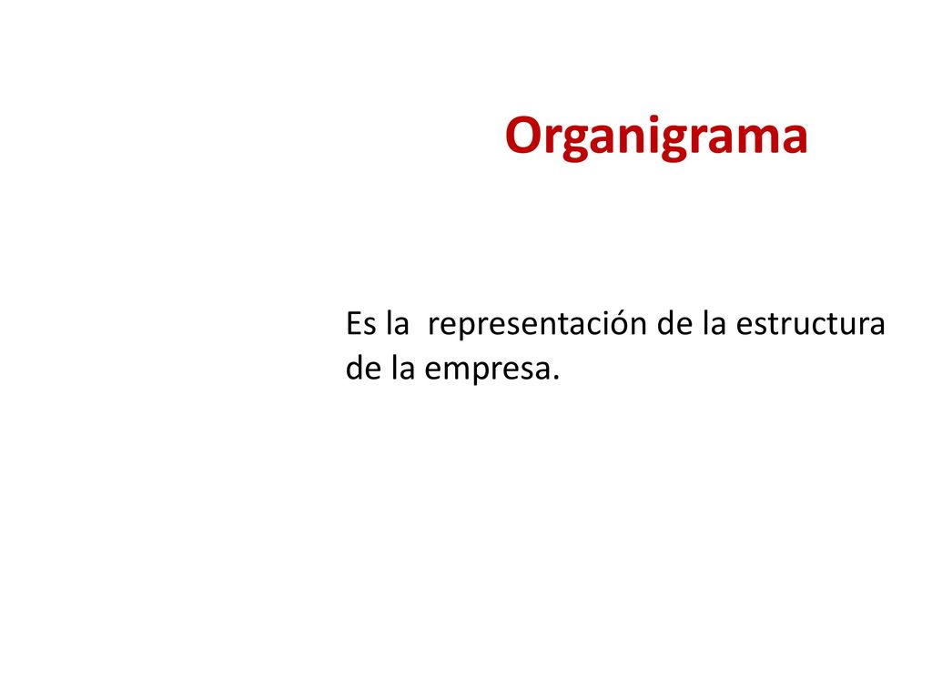 Organigrama Es la representación de la estructura de la empresa.