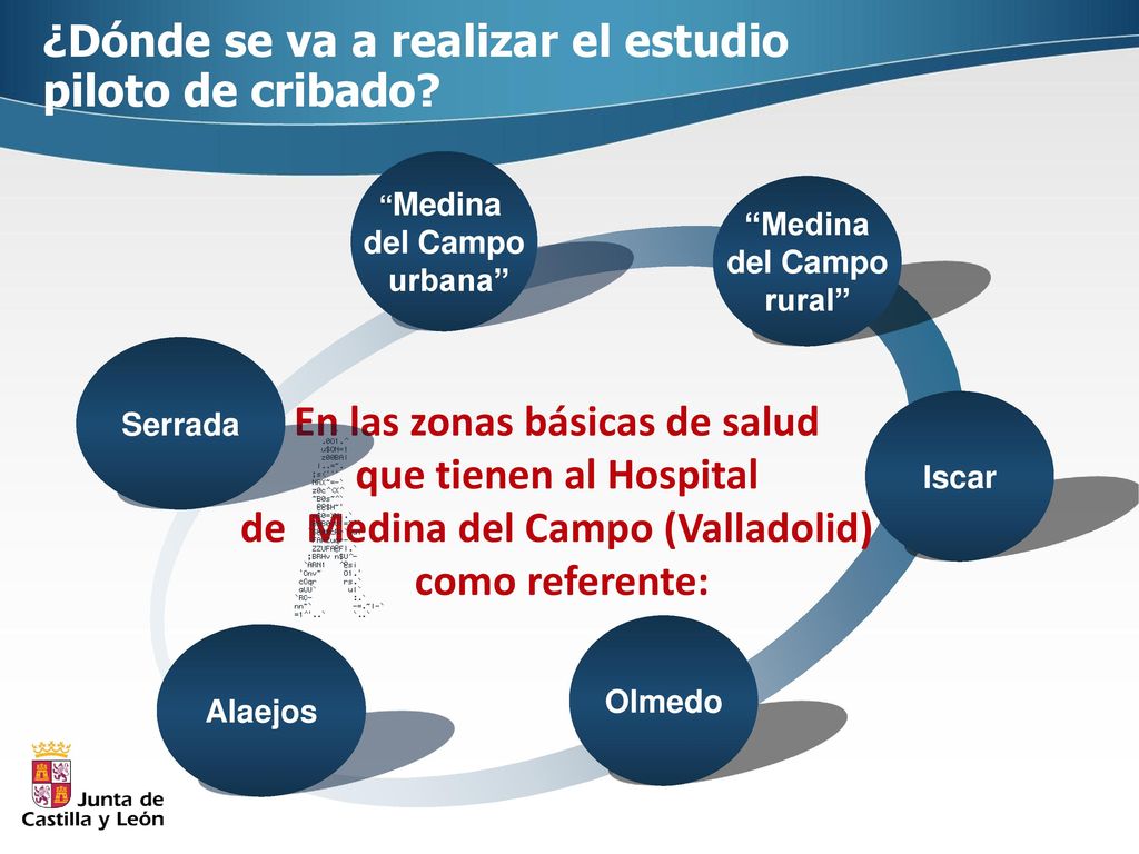 En las zonas básicas de salud de Medina del Campo (Valladolid)