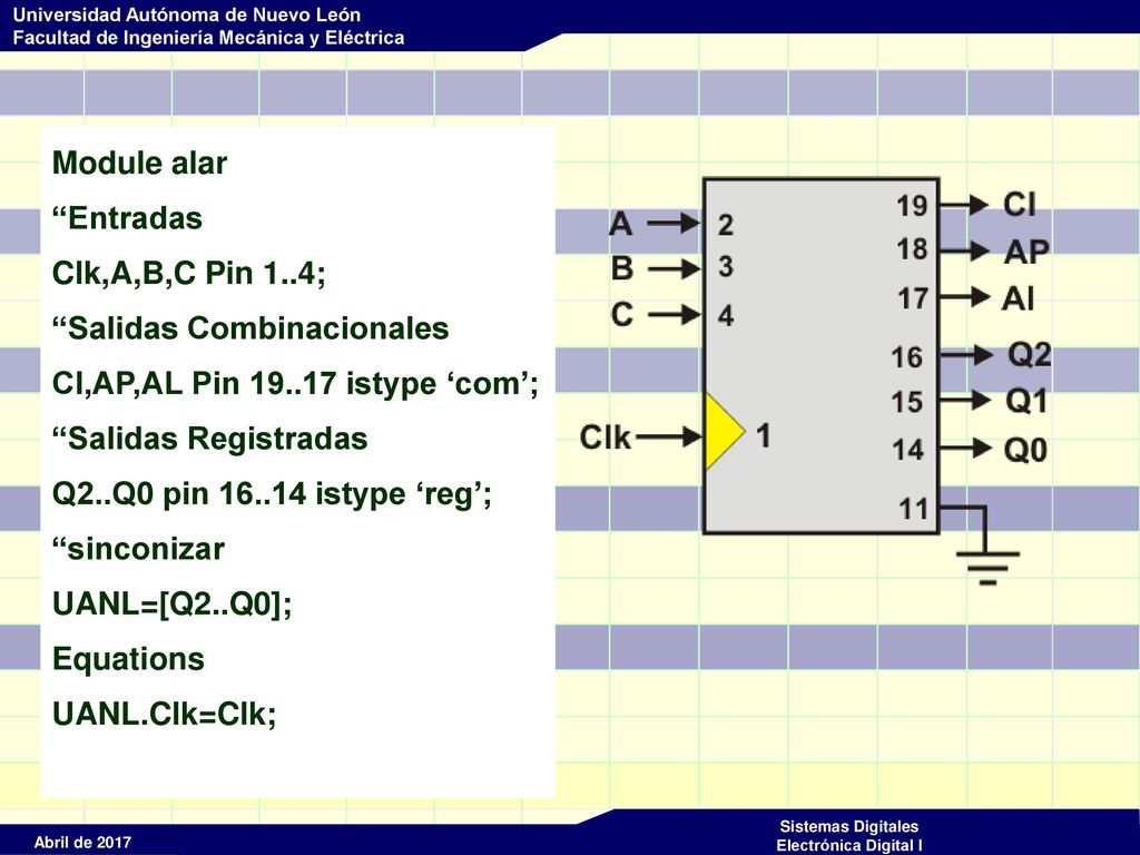 Module alar Entradas. Clk,A,B,C Pin 1..4; Salidas Combinacionales. CI,AP,AL Pin istype ‘com’;