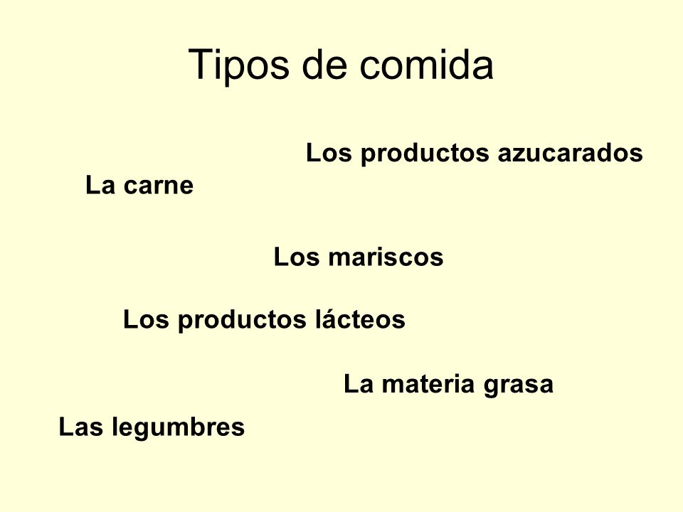 Tipos de comida Los productos azucarados La carne Los mariscos