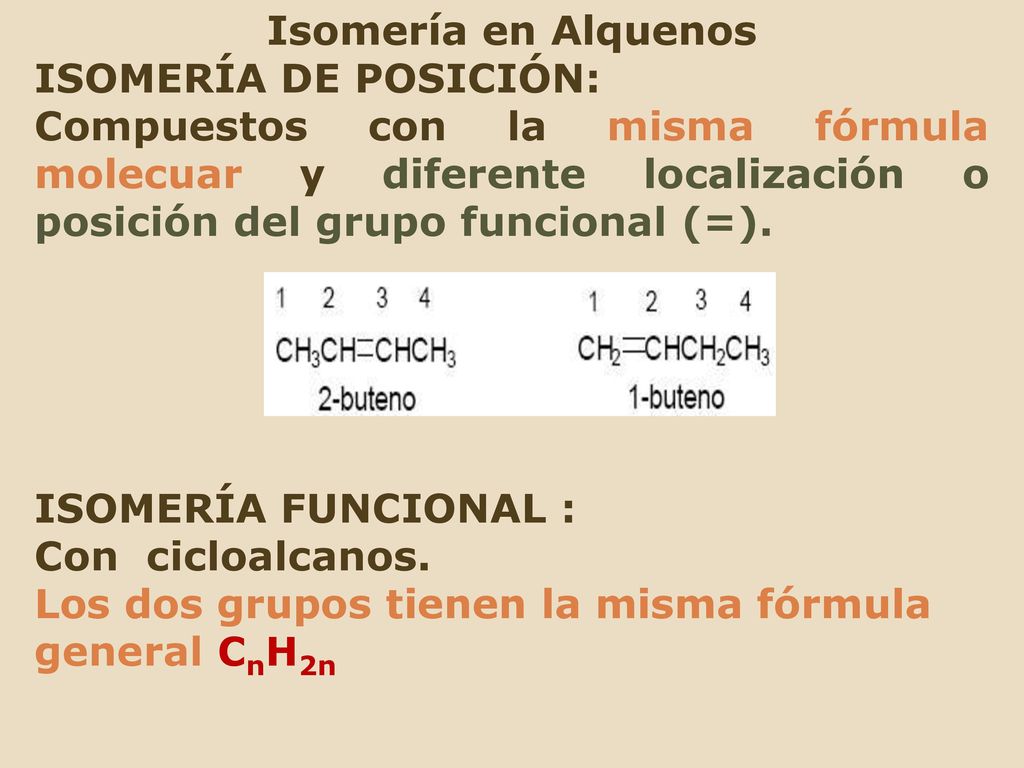 Isomería en Alquenos ISOMERÍA DE POSICIÓN: Compuestos con la misma fórmula molecuar y diferente localización o posición del grupo funcional (=).