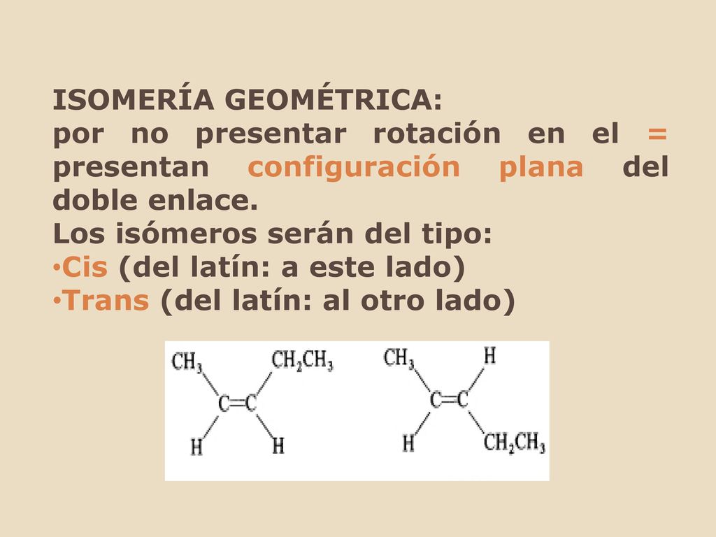 ISOMERÍA GEOMÉTRICA: por no presentar rotación en el = presentan configuración plana del doble enlace.