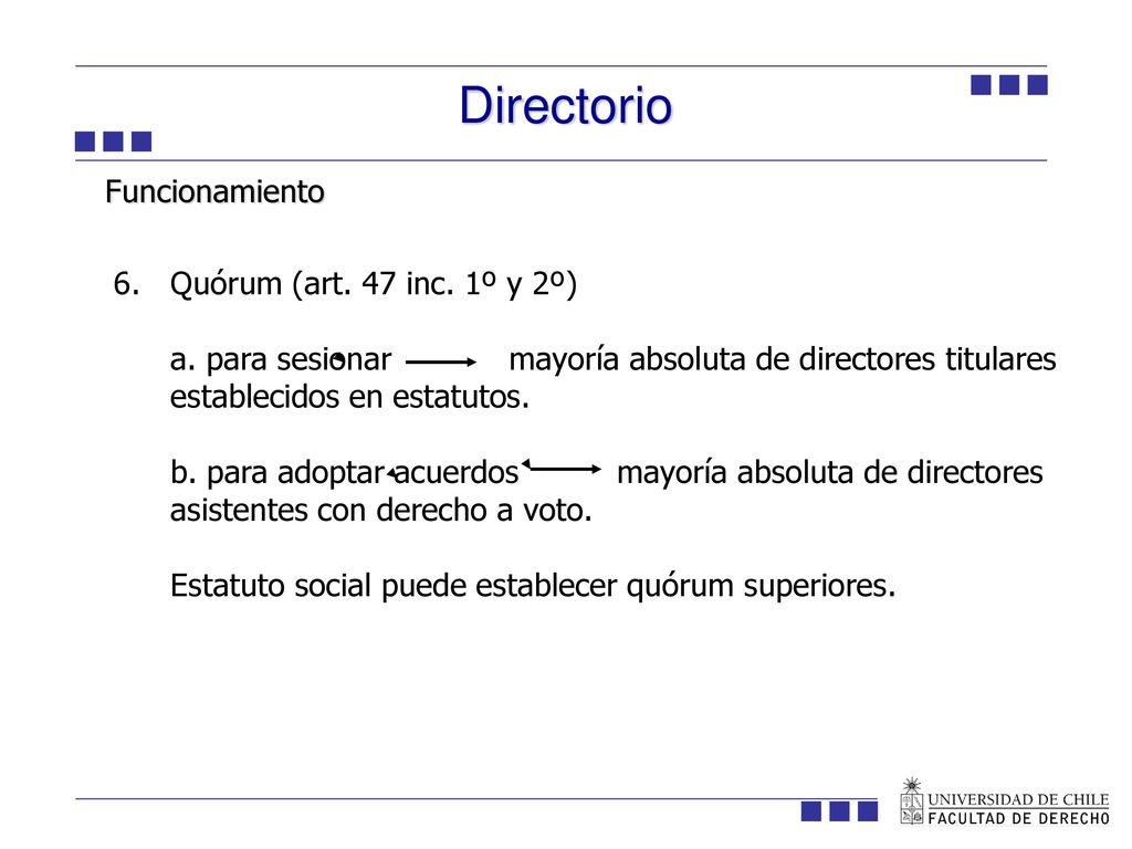 Directorio ION Funcionamiento Quórum (art. 47 inc. 1º y 2º)