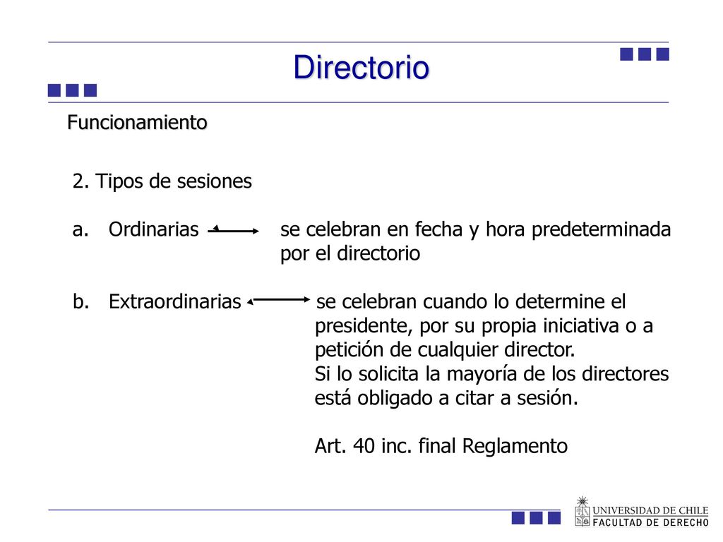 Directorio ION Funcionamiento 2. Tipos de sesiones