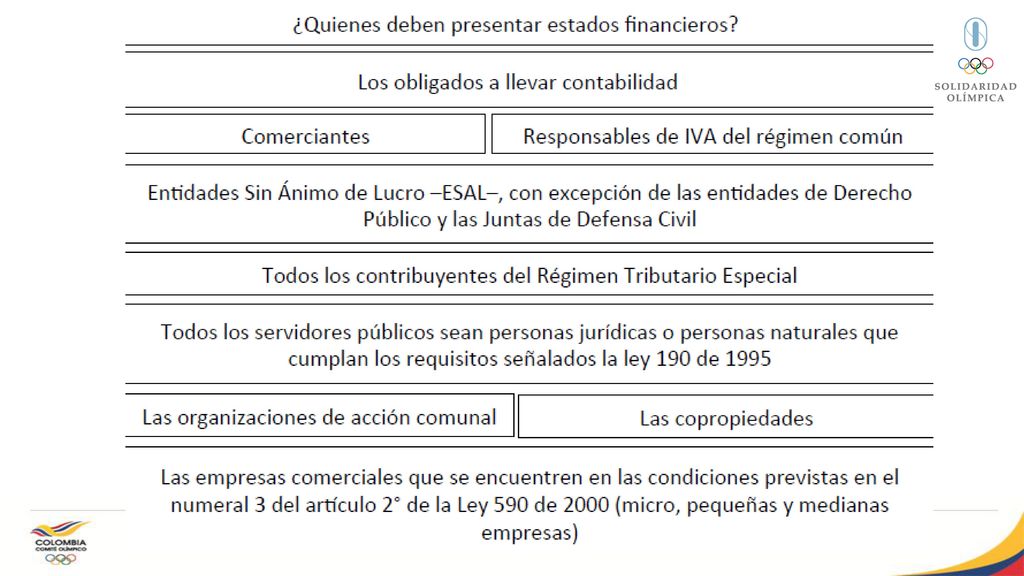 Que nos aporta que nos contribuye… De que esta hablando
