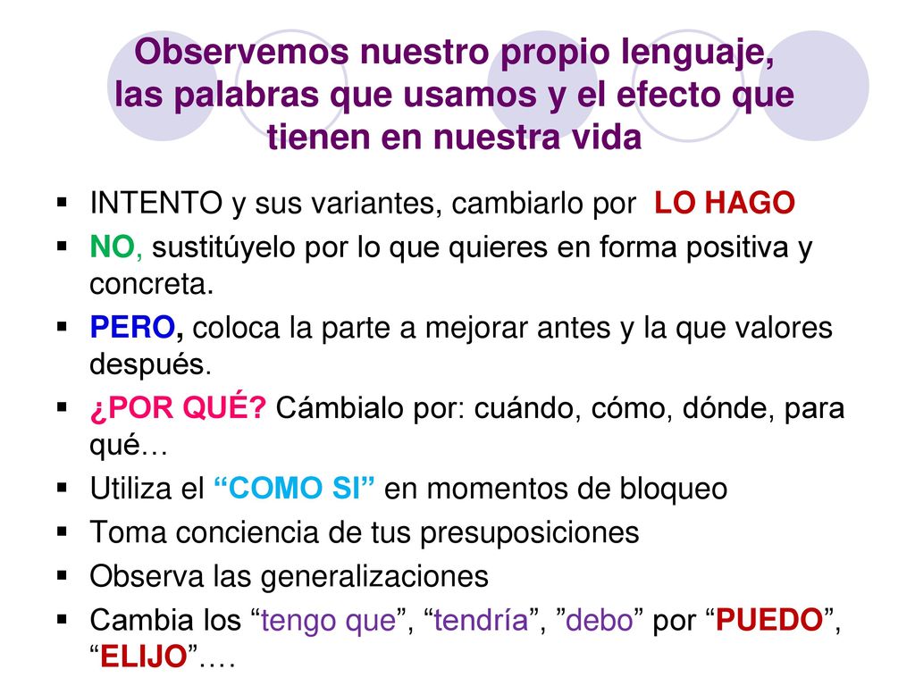 Observemos nuestro propio lenguaje, las palabras que usamos y el efecto que tienen en nuestra vida