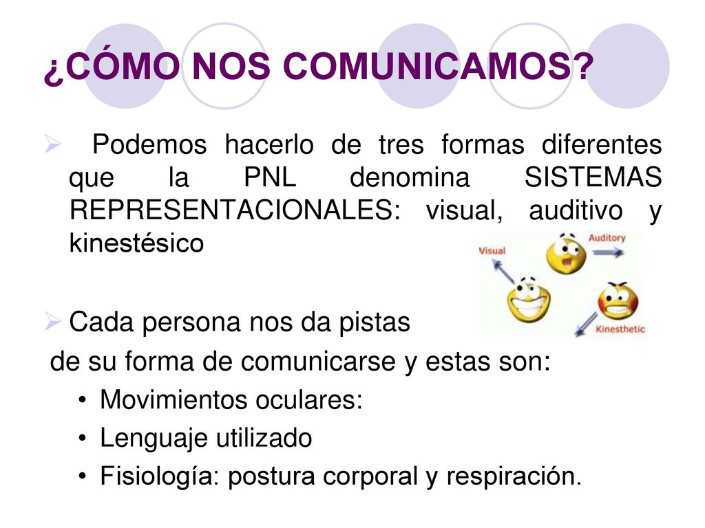 ¿CÓMO NOS COMUNICAMOS Podemos hacerlo de tres formas diferentes que la PNL denomina SISTEMAS REPRESENTACIONALES: visual, auditivo y kinestésico.