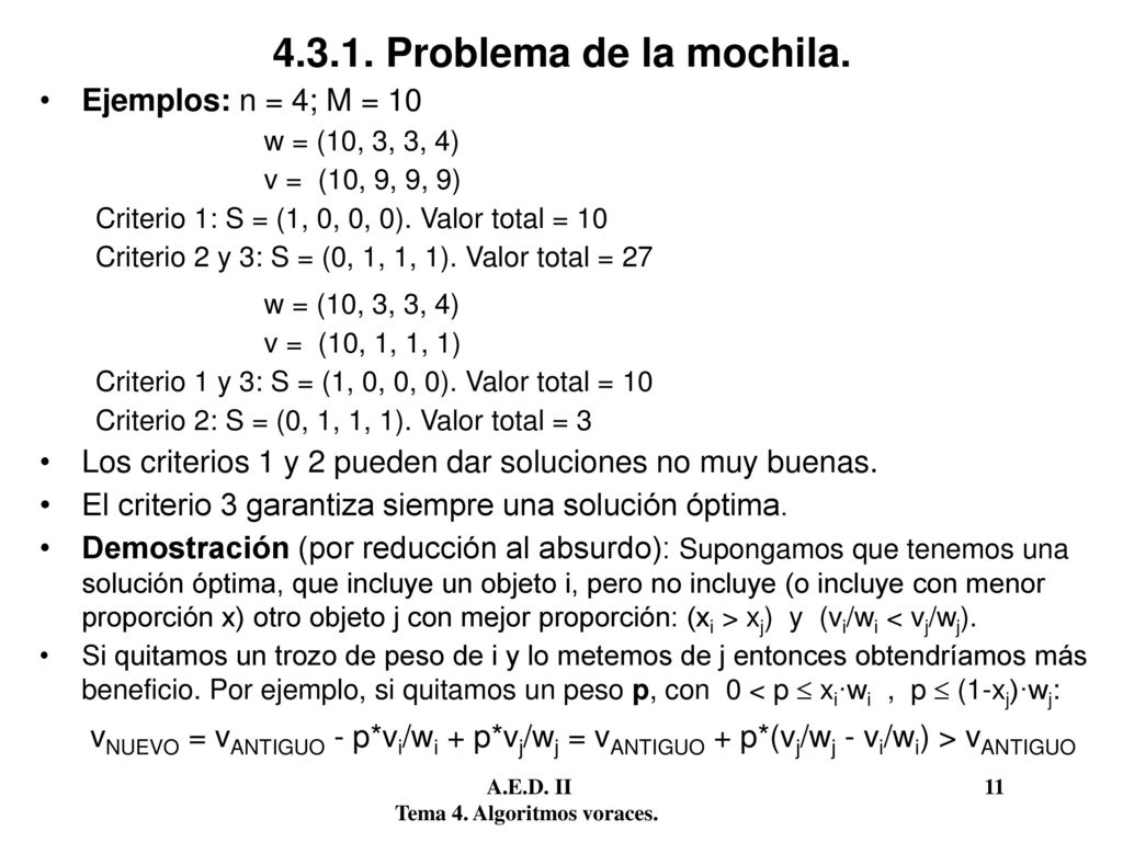 Problema de la mochila. Ejemplos: n = 4; M = 10