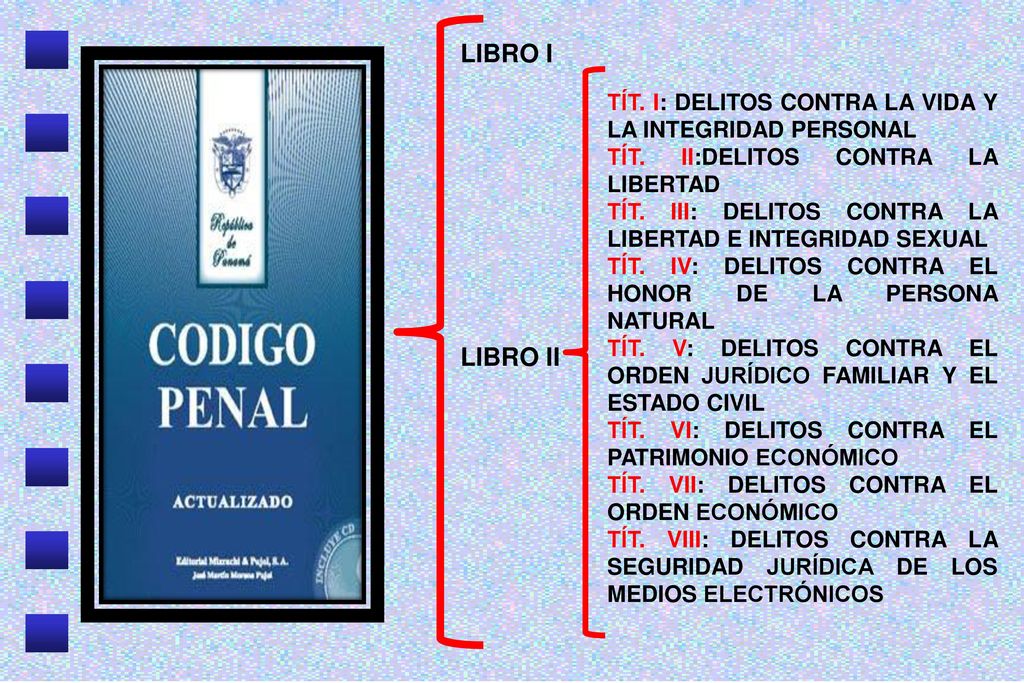 LIBRO I LIBRO II. TÍT. I: DELITOS CONTRA LA VIDA Y LA INTEGRIDAD PERSONAL. TÍT. II:DELITOS CONTRA LA LIBERTAD.