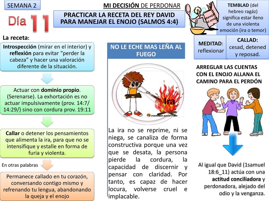 PRACTICAR LA RECETA DEL REY DAVID PARA MANEJAR EL ENOJO (SALMOS 4:4)