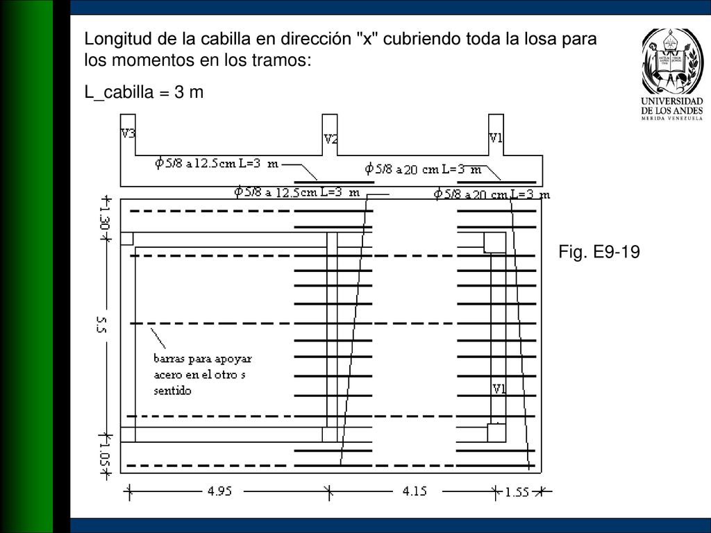 Longitud de la cabilla en dirección x cubriendo toda la losa para los momentos en los tramos: