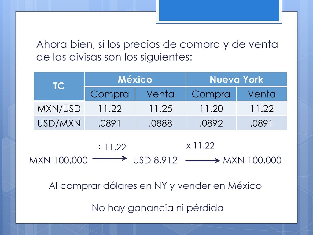 Ahora bien, si los precios de compra y de venta de las divisas son los siguientes:
