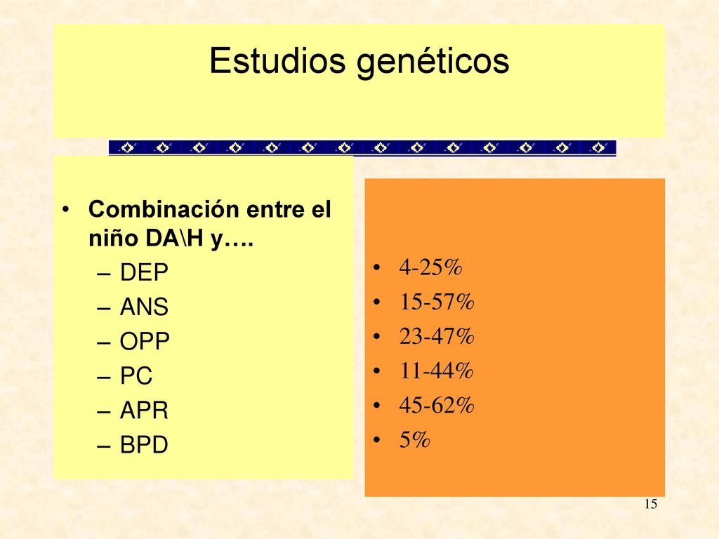 Estudios genéticos Combinación entre el niño DA\H y…. DEP 4-25% ANS