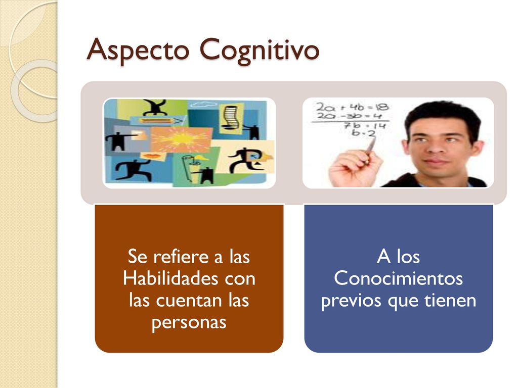 Aspecto Cognitivo Se refiere a las Habilidades con las cuentan las personas.