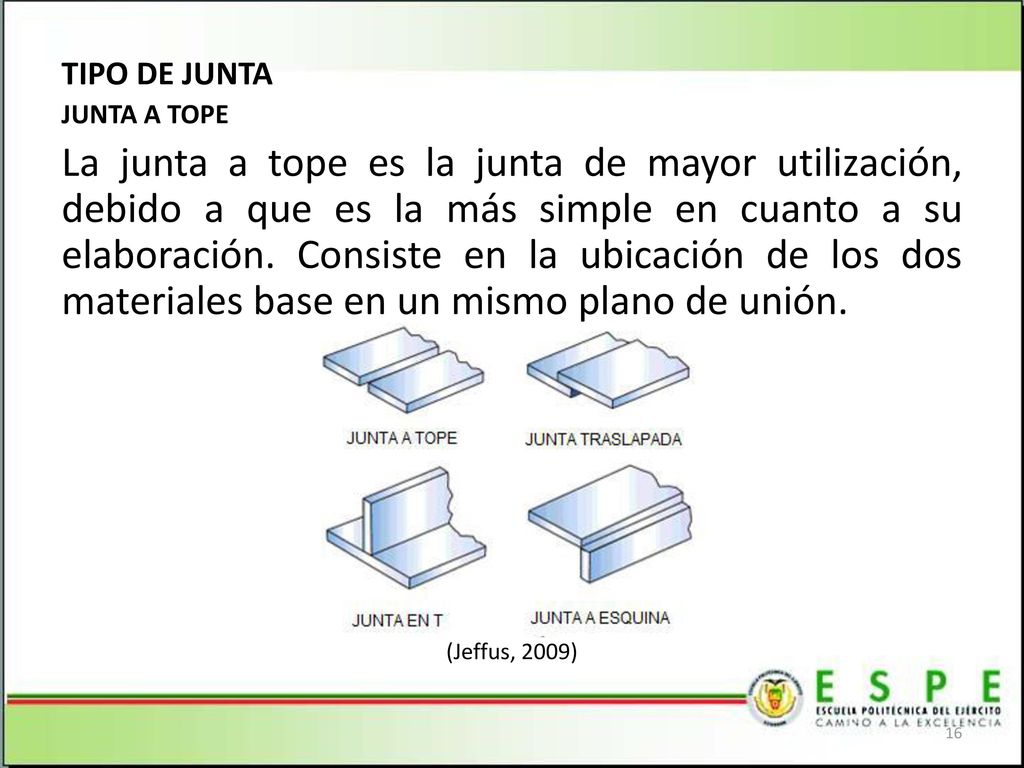 TIPO DE JUNTA JUNTA A TOPE.