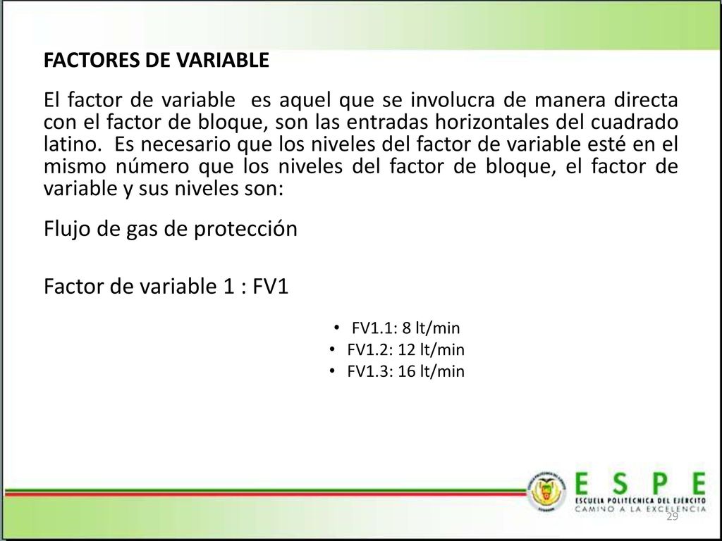 Flujo de gas de protección Factor de variable 1 : FV1