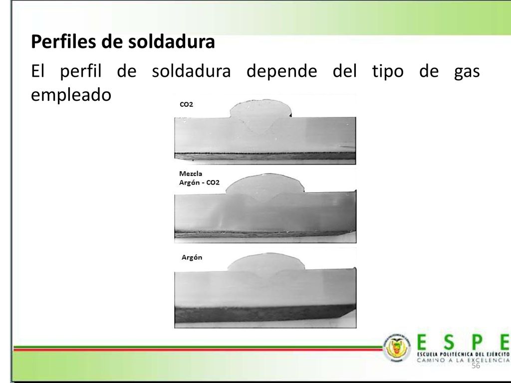 Perfiles de soldadura El perfil de soldadura depende del tipo de gas empleado. Referente al cantón el Empalme.