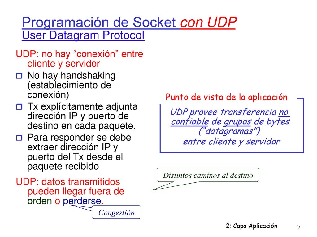 Programación de Socket con UDP User Datagram Protocol