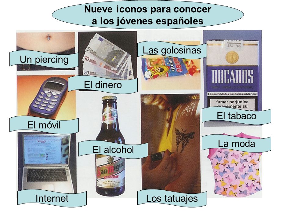 Nueve iconos para conocer a los jóvenes españoles