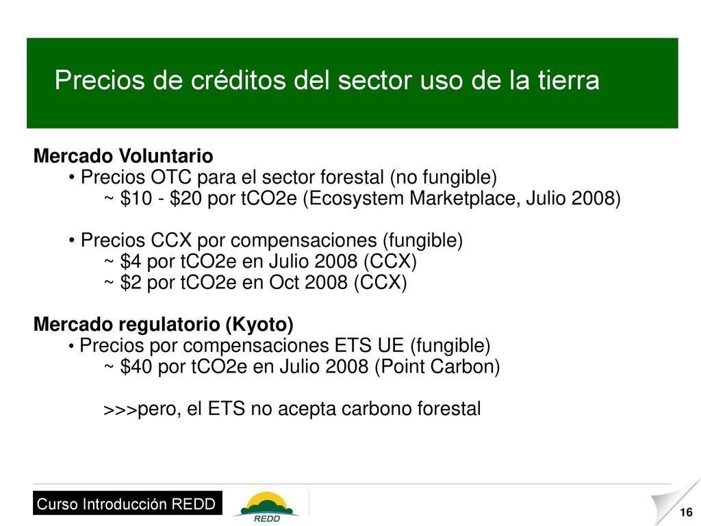 Precios de créditos del sector uso de la tierra