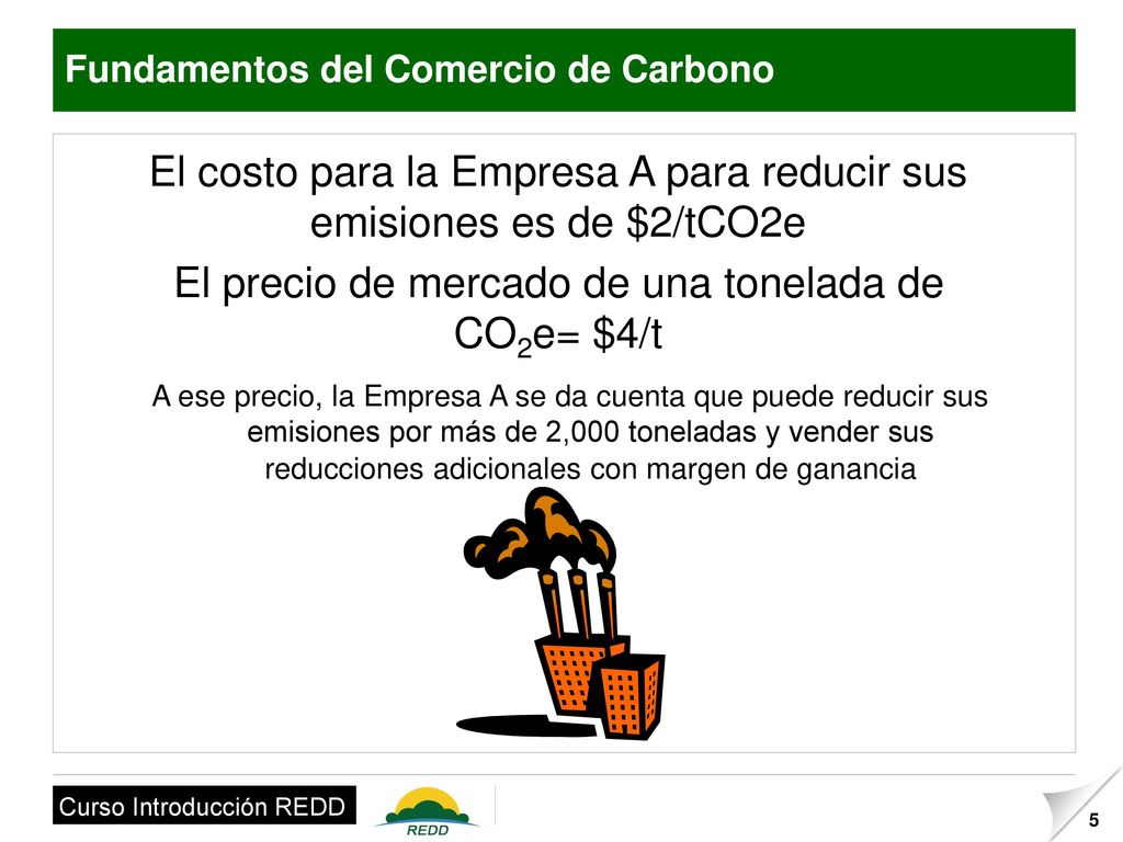 El costo para la Empresa A para reducir sus emisiones es de $2/tCO2e