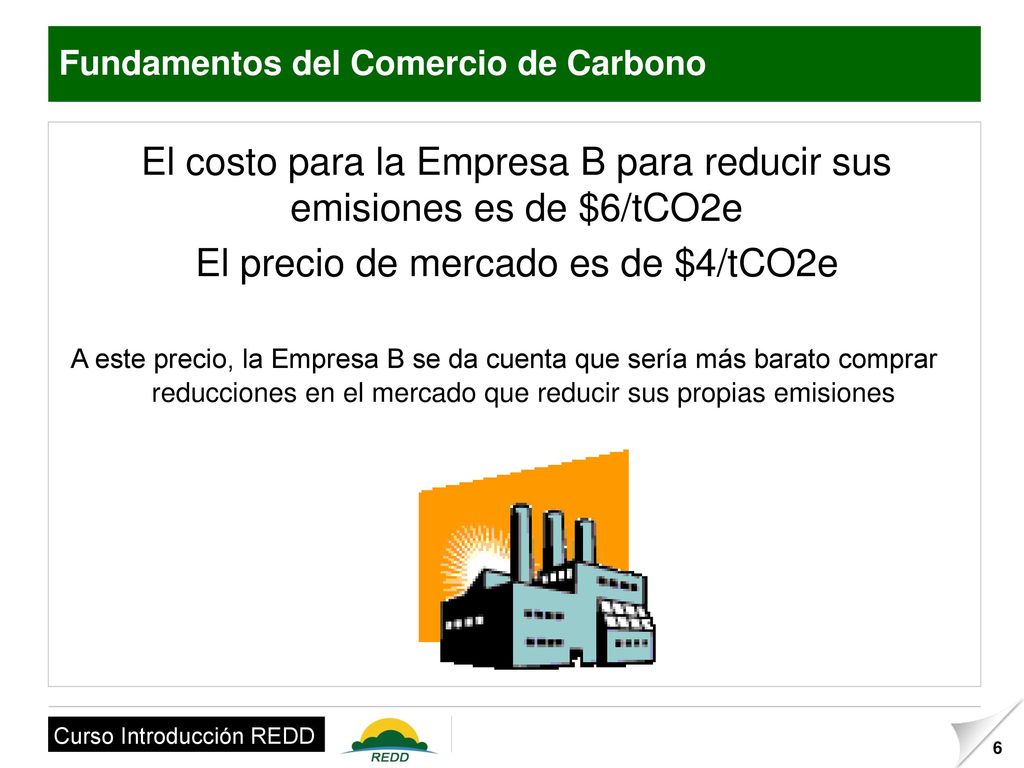 El costo para la Empresa B para reducir sus emisiones es de $6/tCO2e