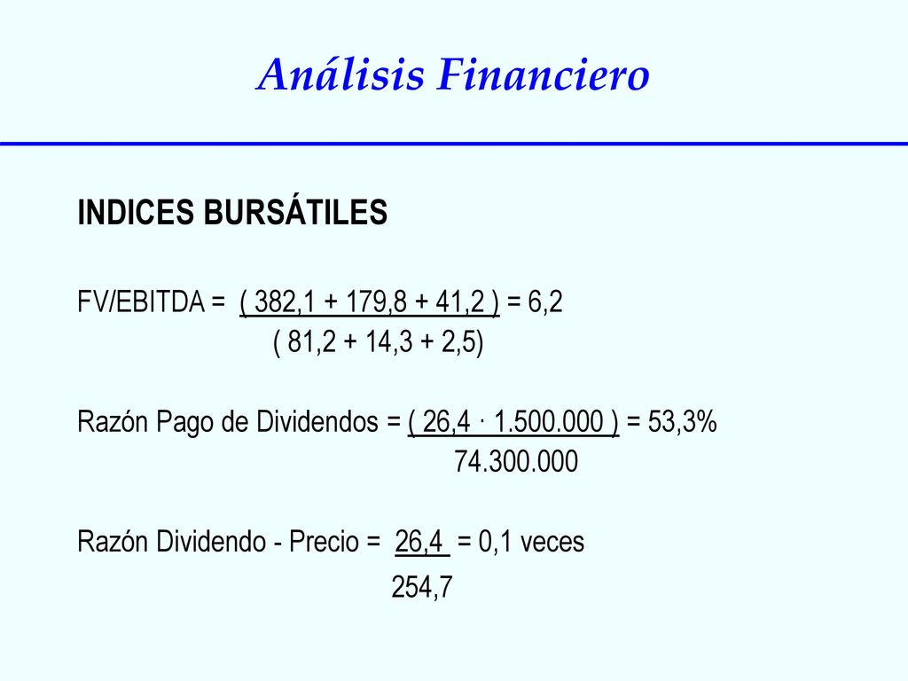 INDICES BURSÁTILES FV/EBITDA = ( 382, ,8 + 41,2 ) = 6,2