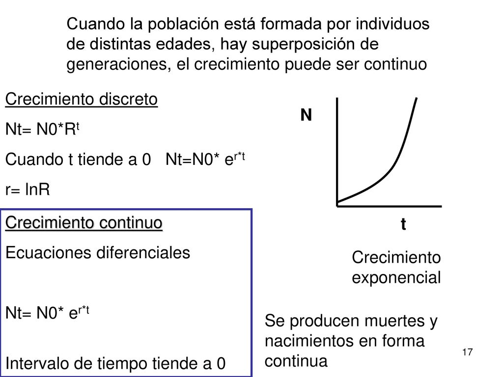 Cuando la población está formada por individuos de distintas edades, hay superposición de generaciones, el crecimiento puede ser continuo