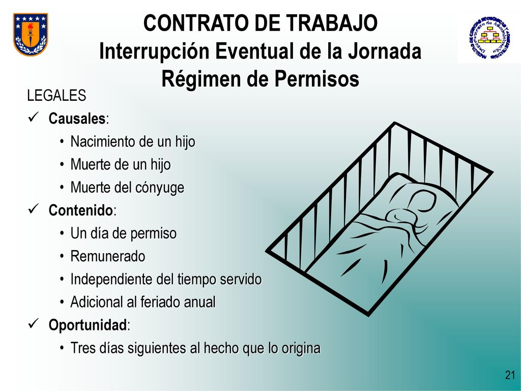 CONTRATO DE TRABAJO Interrupción Eventual de la Jornada Régimen de Permisos