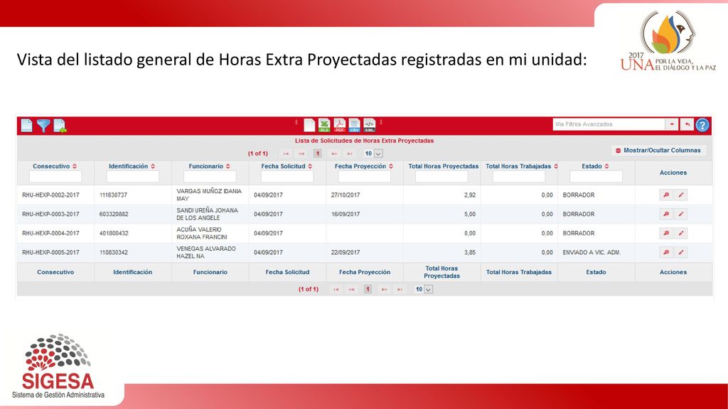 Vista del listado general de Horas Extra Proyectadas registradas en mi unidad: