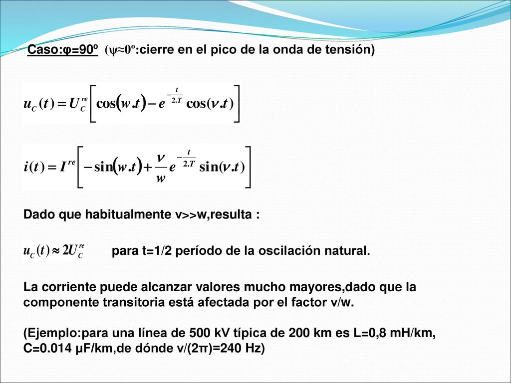 Caso:φ=90º (ψ≈0º:cierre en el pico de la onda de tensión)