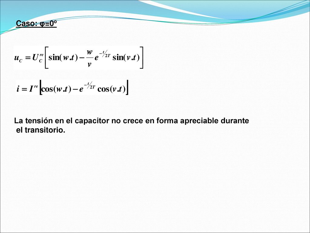 Caso: φ=0º La tensión en el capacitor no crece en forma apreciable durante el transitorio.