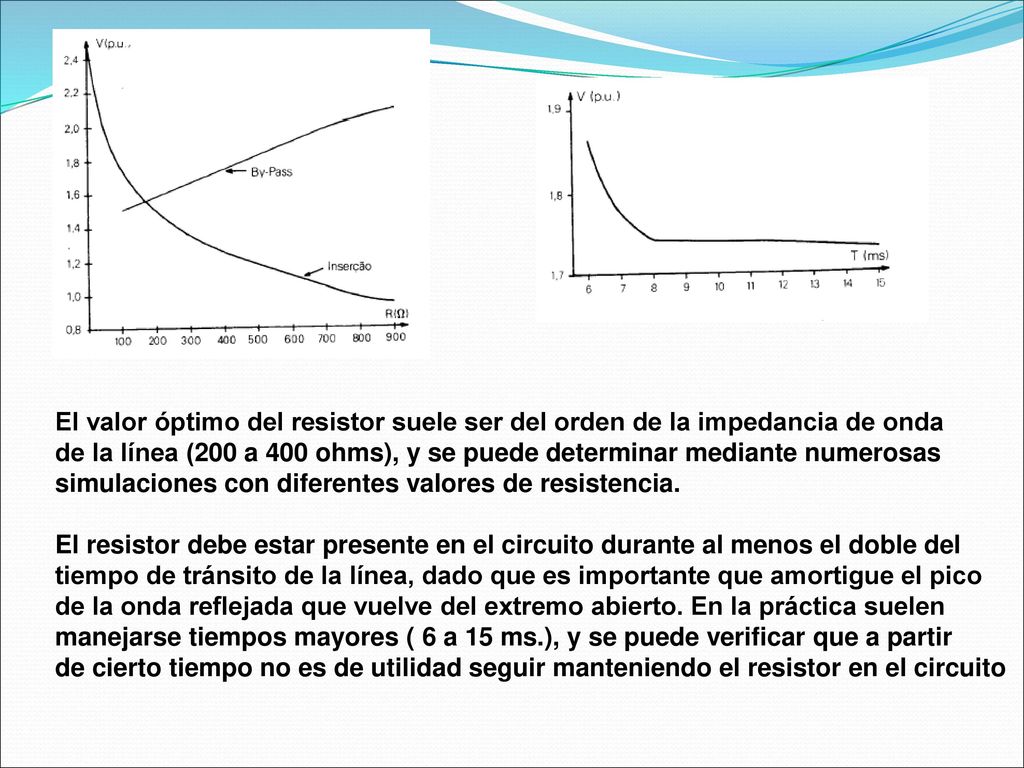 El valor óptimo del resistor suele ser del orden de la impedancia de onda