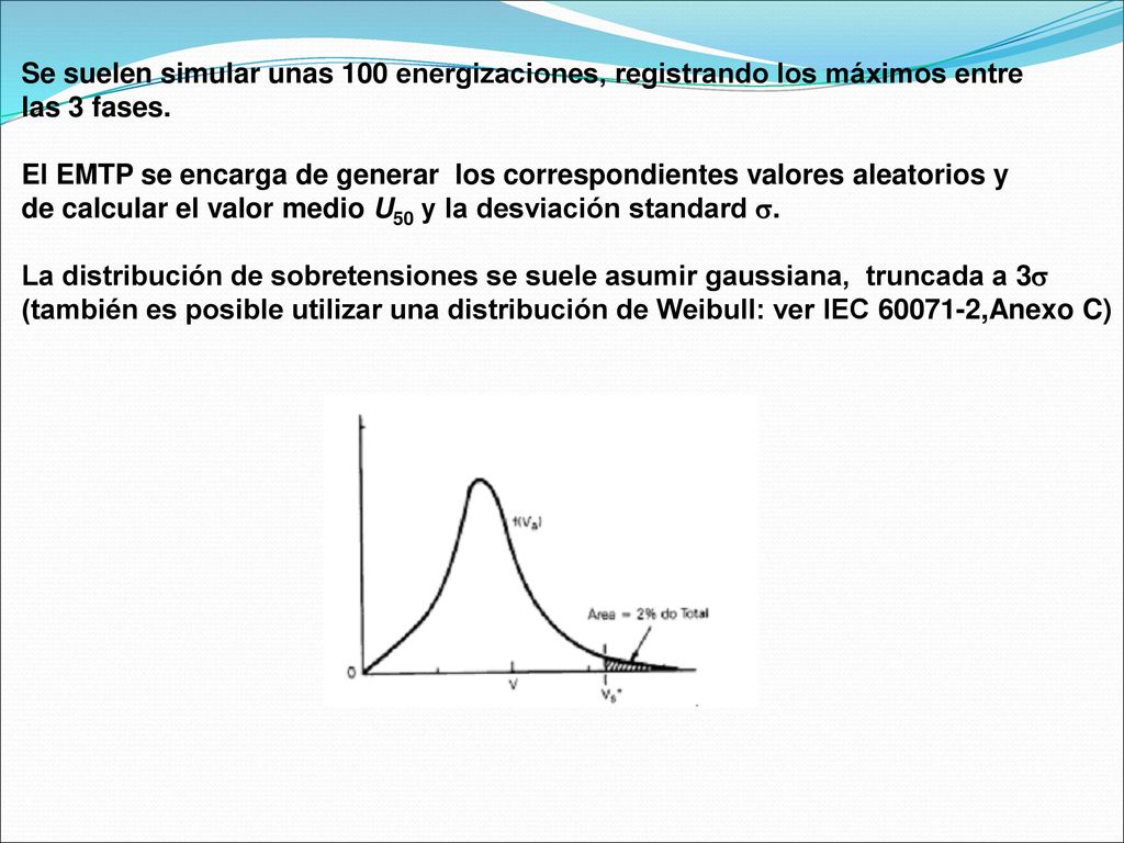 Se suelen simular unas 100 energizaciones, registrando los máximos entre
