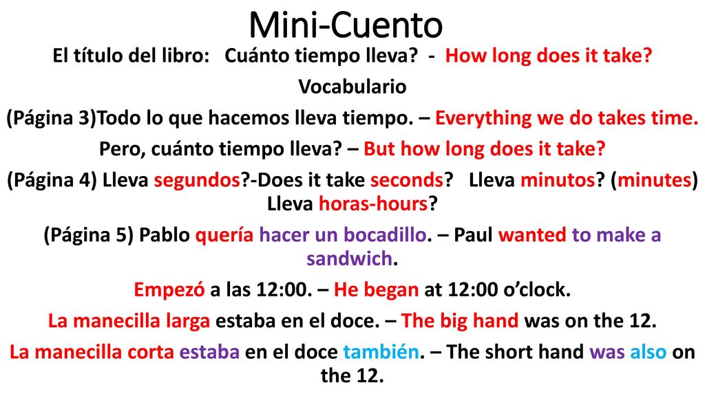 Mini-Cuento El título del libro: Cuánto tiempo lleva - How long does it take Vocabulario.