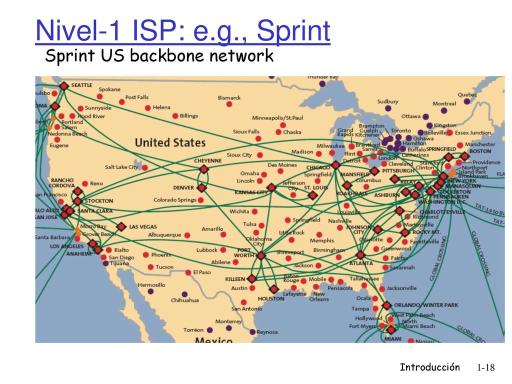Nivel-1 ISP: e.g., Sprint Sprint US backbone network Introducción