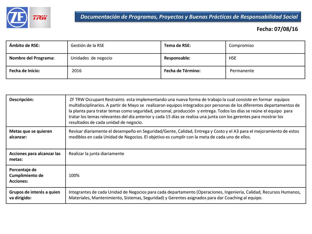 Documentación de Programas, Proyectos y Buenas Prácticas de Responsabilidad Social