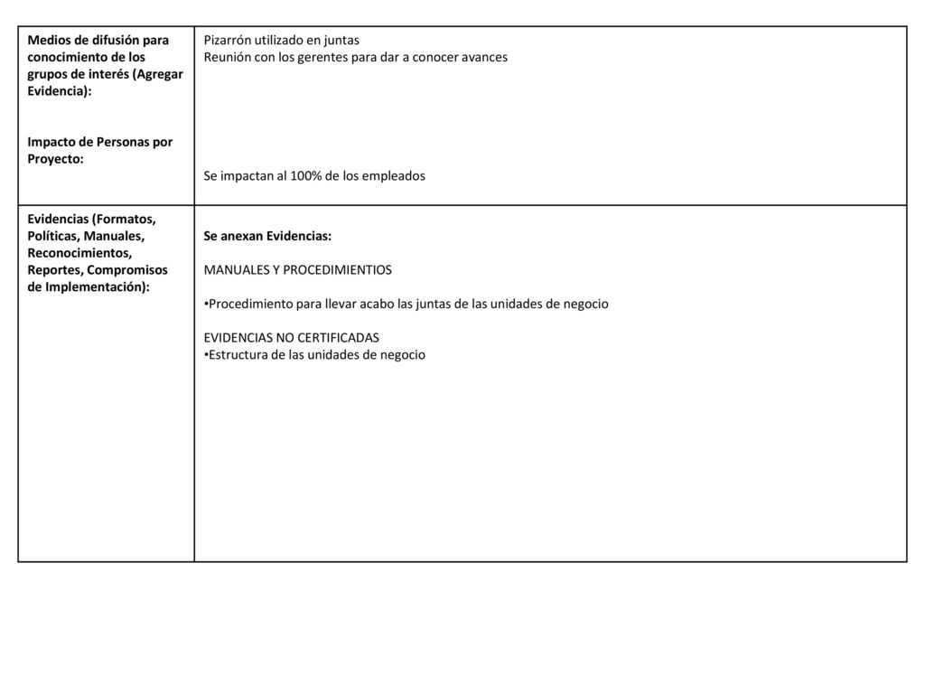 Medios de difusión para conocimiento de los grupos de interés (Agregar Evidencia):