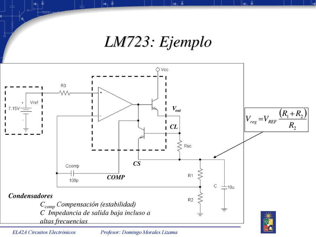 LM723: Ejemplo Vout. CL. CS. COMP. Condensadores Ccomp Compensación (estabilidad) C Impedancia de salida baja incluso a altas frecuencias.