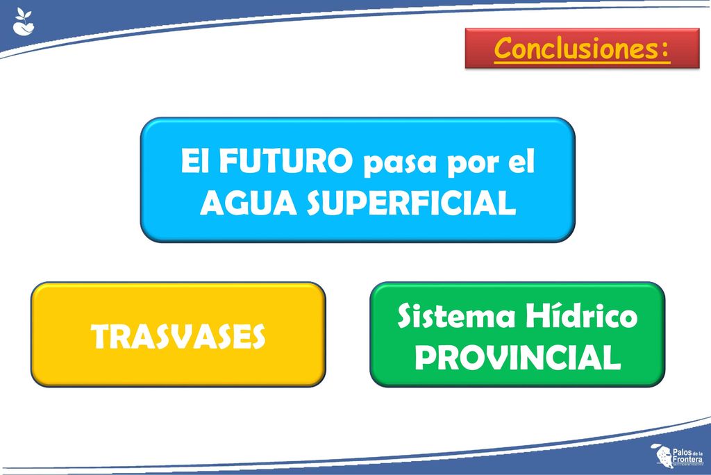 El FUTURO pasa por el AGUA SUPERFICIAL Sistema Hídrico PROVINCIAL