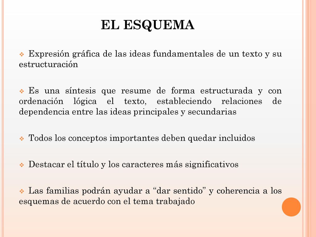 EL ESQUEMA Expresión gráfica de las ideas fundamentales de un texto y su estructuración.