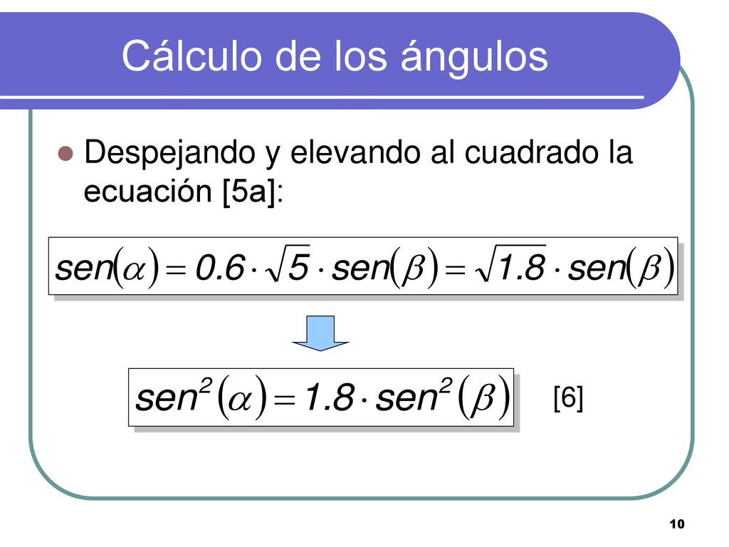 Cálculo de los ángulos Despejando y elevando al cuadrado la ecuación [5a]: [6]