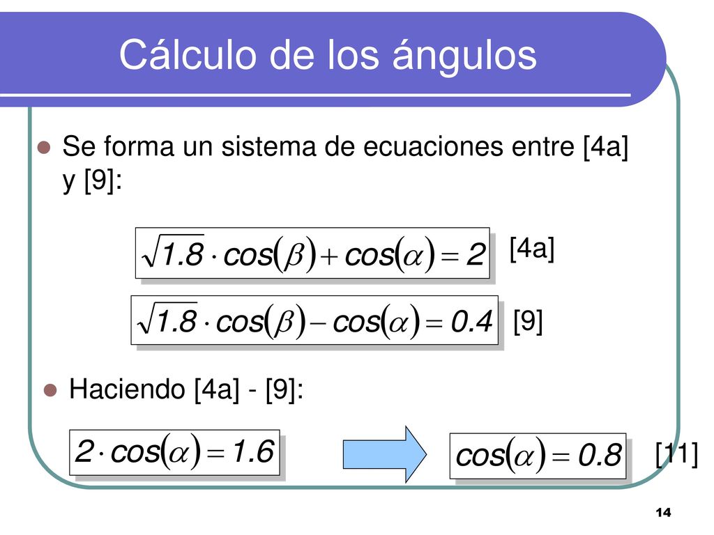 Cálculo de los ángulos Se forma un sistema de ecuaciones entre [4a] y [9]: [4a] [9] Haciendo [4a] - [9]: