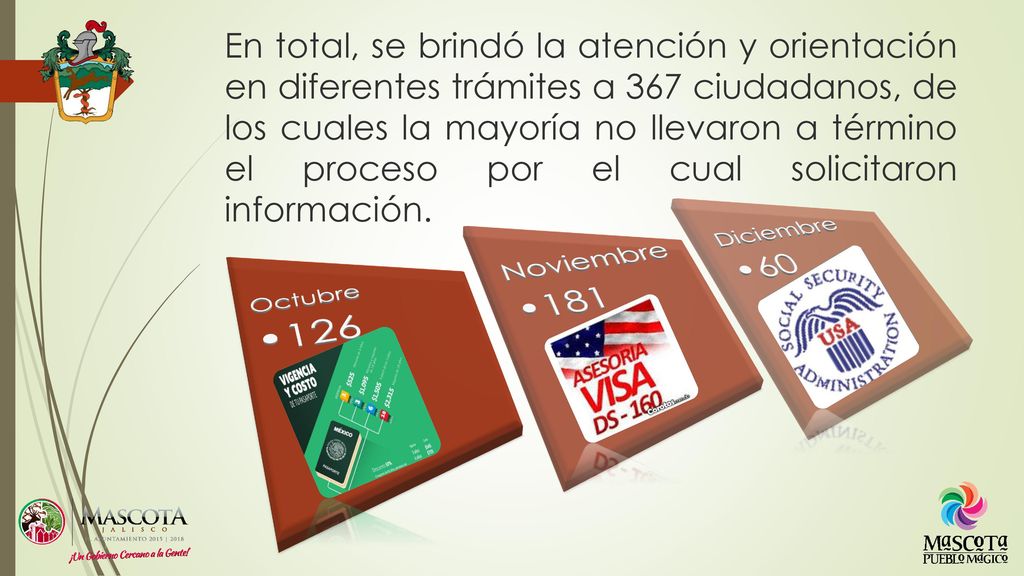 En total, se brindó la atención y orientación en diferentes trámites a 367 ciudadanos, de los cuales la mayoría no llevaron a término el proceso por el cual solicitaron información.
