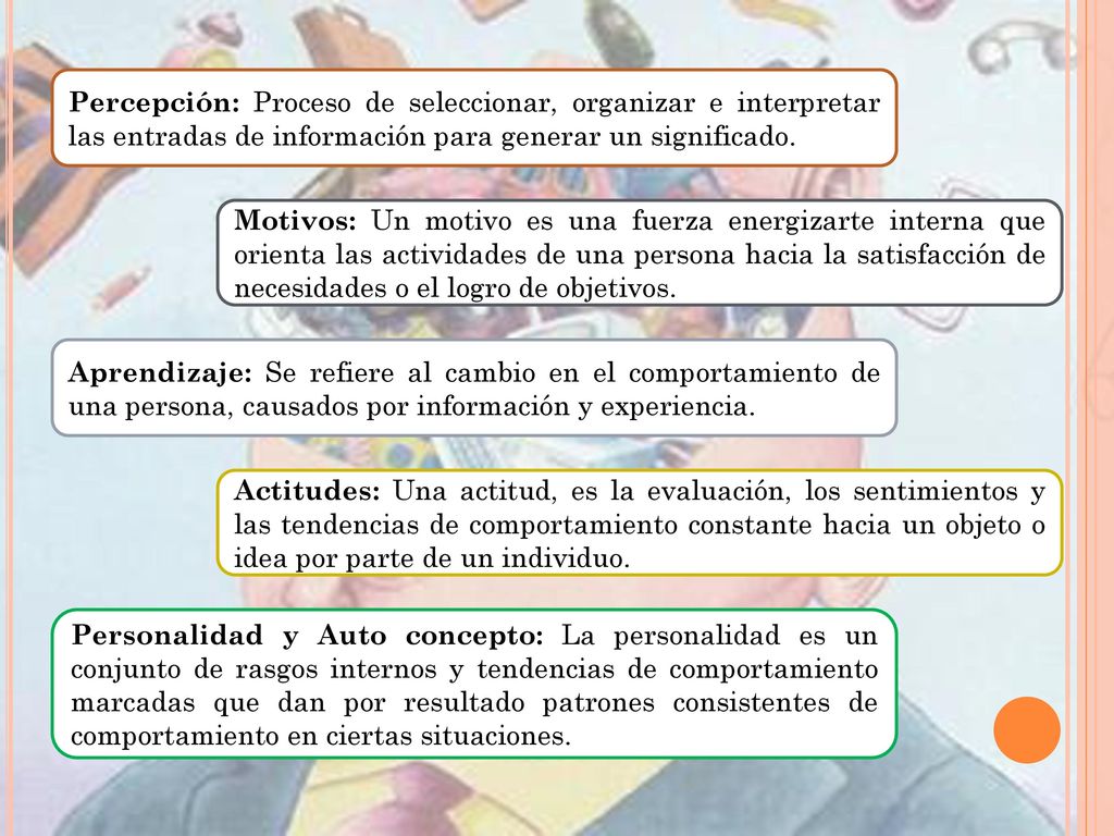 Percepción: Proceso de seleccionar, organizar e interpretar las entradas de información para generar un significado.