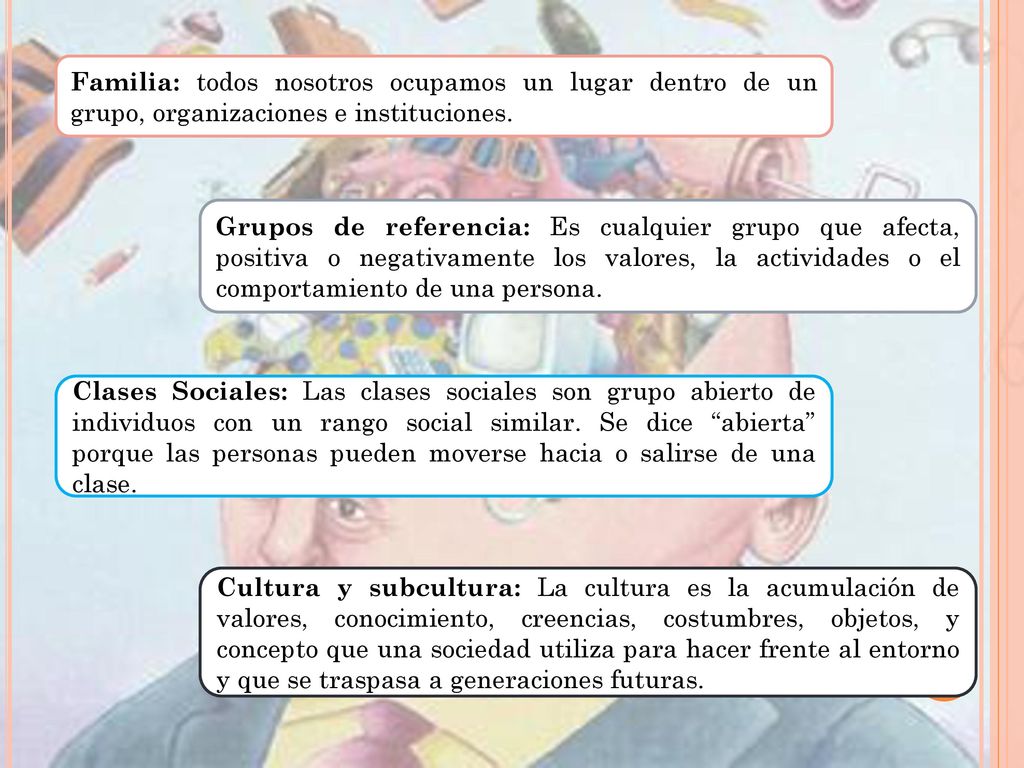 Familia: todos nosotros ocupamos un lugar dentro de un grupo, organizaciones e instituciones.