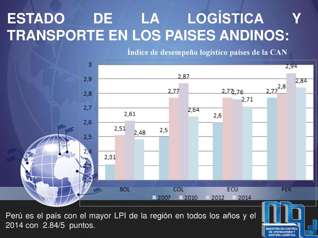 ESTADO DE LA LOGÍSTICA Y TRANSPORTE EN LOS PAISES ANDINOS: