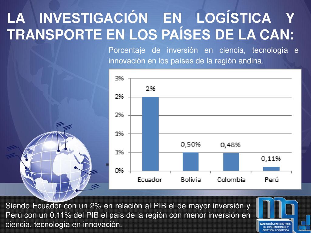 LA INVESTIGACIÓN EN LOGÍSTICA Y TRANSPORTE EN LOS PAÍSES DE LA CAN:
